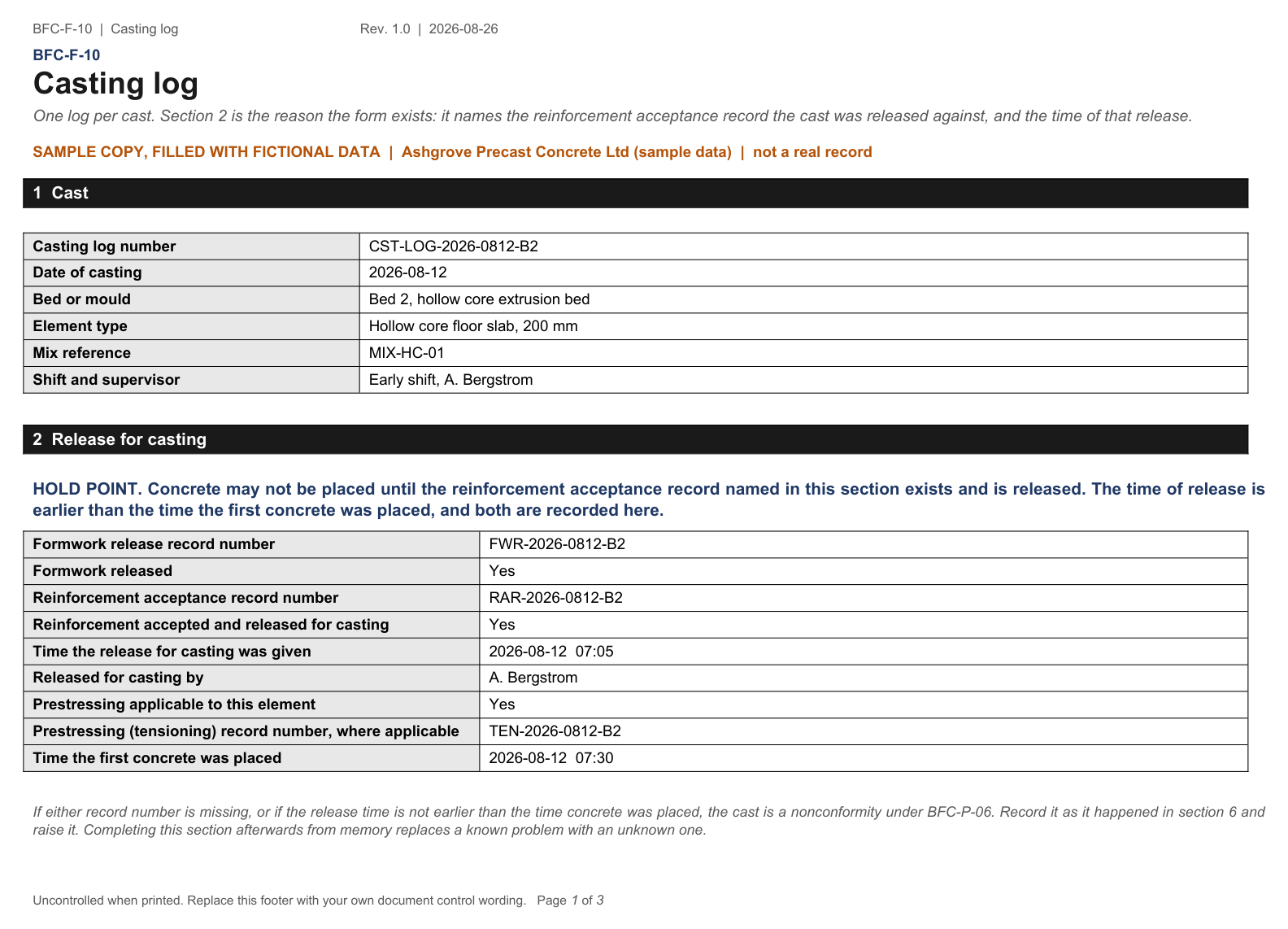 Casting log, filled sample