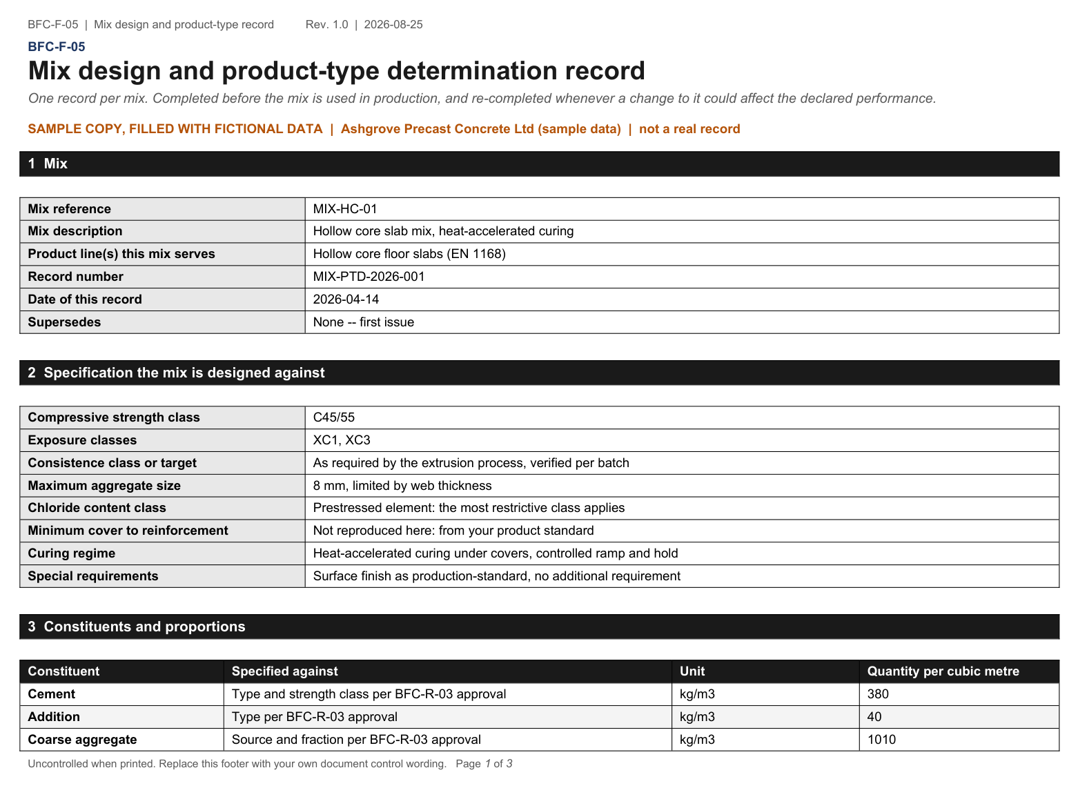 Mix design and product-type determination record, filled sample